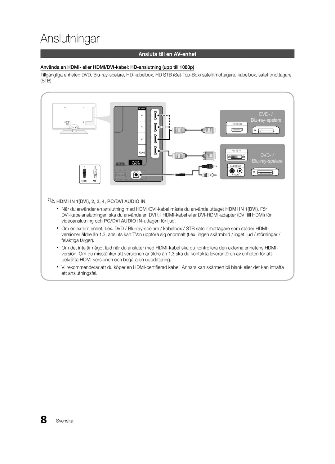 Samsung UE32C6805USXXE, UE46C6820USXZG, UE46C6800USXZG, UE46C6820USXZF, UE32C6825USXXE Anslutningar, Ansluta till en AV-enhet 