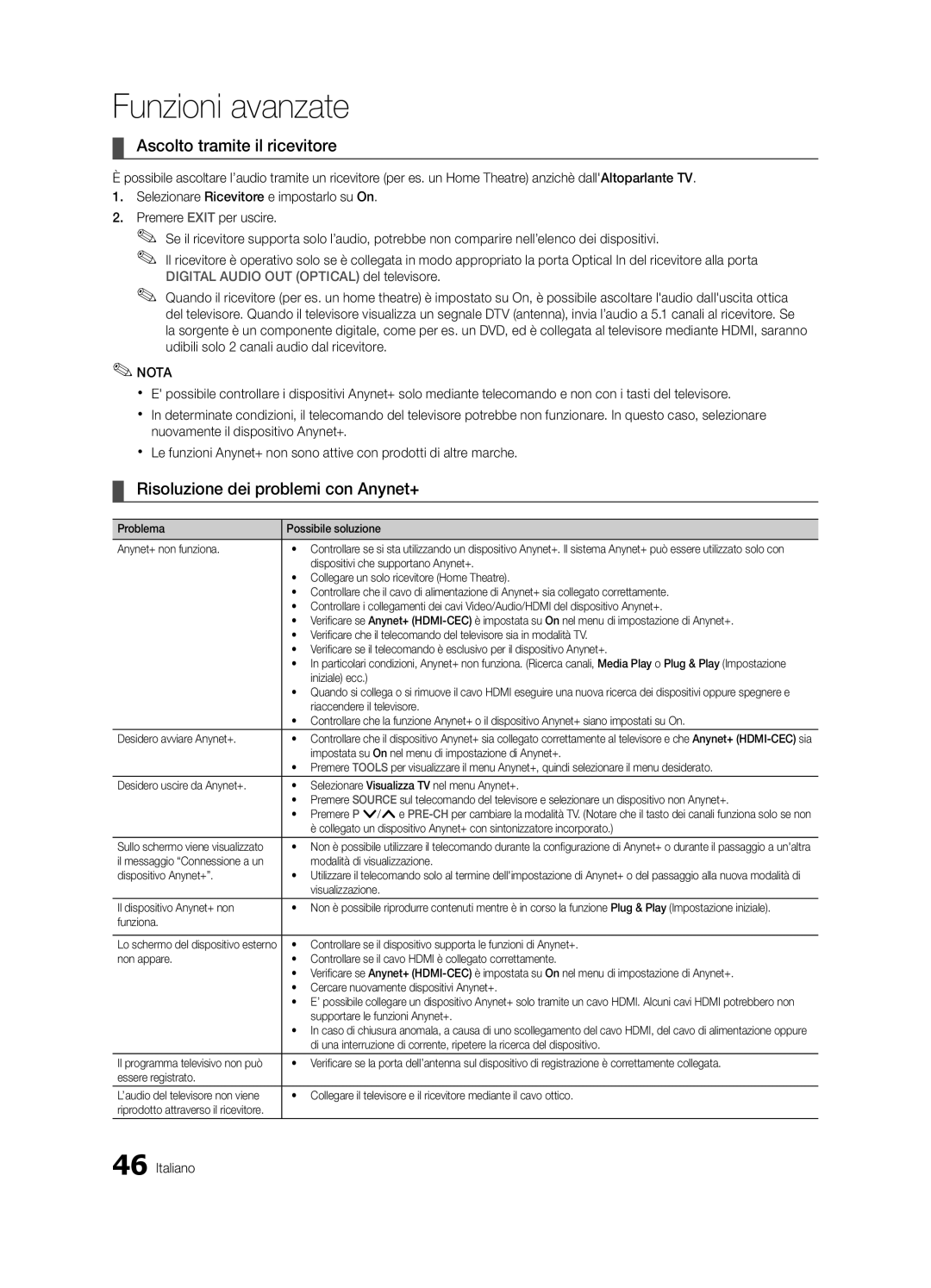 Samsung UE46C6900VQXZT manual Ascolto tramite il ricevitore, Risoluzione dei problemi con Anynet+ 