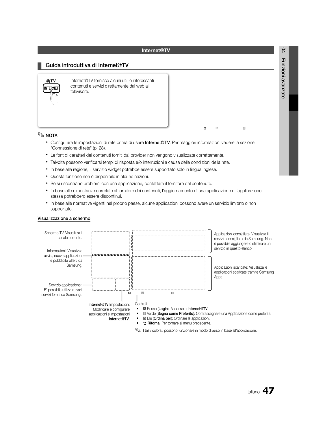 Samsung UE46C6900VQXZT manual Guida introduttiva di Internet@TV, Servizio in questo elenco, Apps, Controlli 