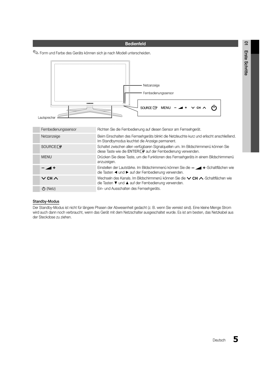 Samsung UE46C6900VQXZT manual Bedienfeld 