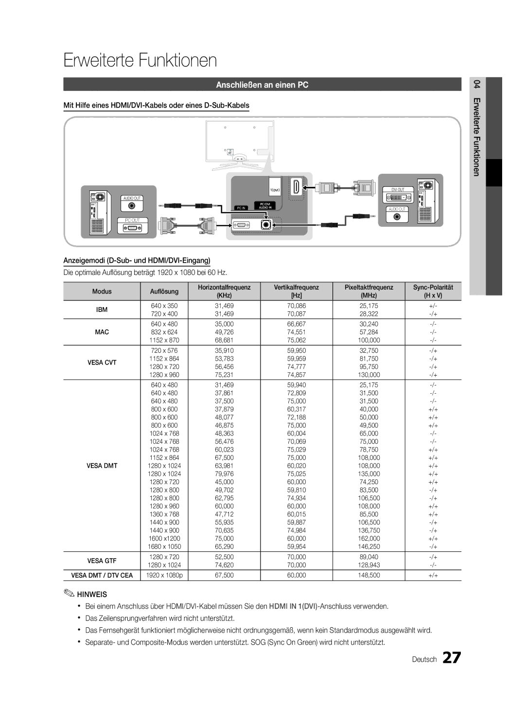 Samsung UE46C6900VQXZT manual Erweiterte Funktionen, Anschließen an einen PC 