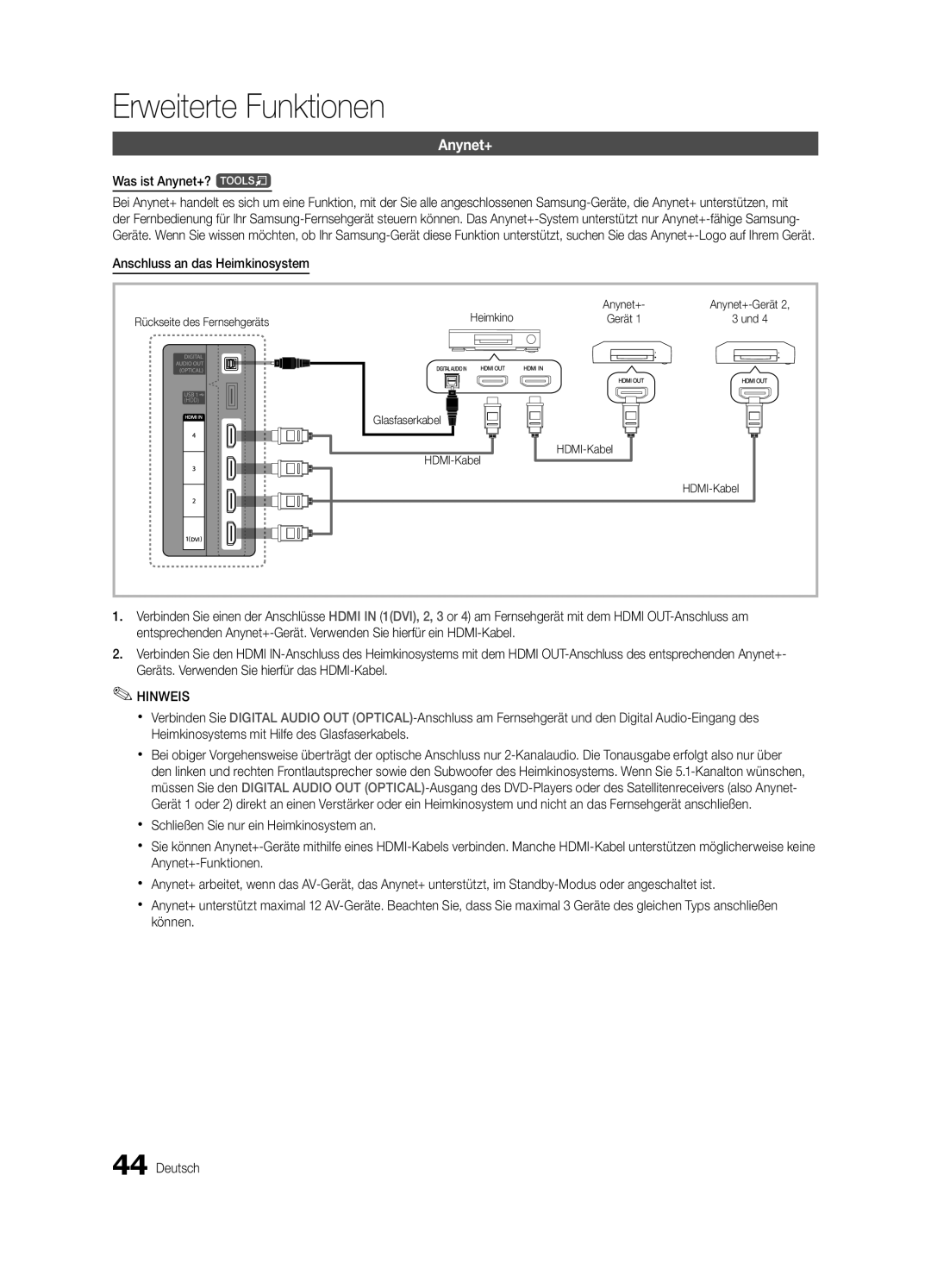 Samsung UE46C6900VQXZT manual Was ist Anynet+? t, Anschluss an das Heimkinosystem, Glasfaserkabel HDMI-Kabel 