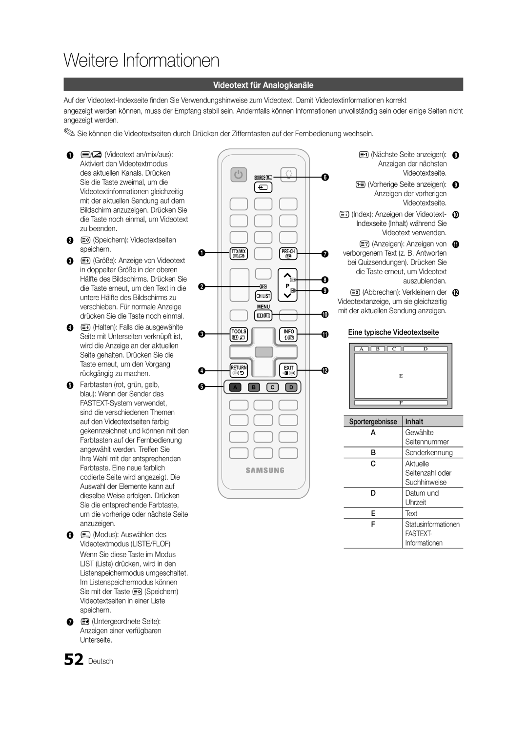 Samsung UE46C6900VQXZT manual Weitere Informationen, Videotext für Analogkanäle 