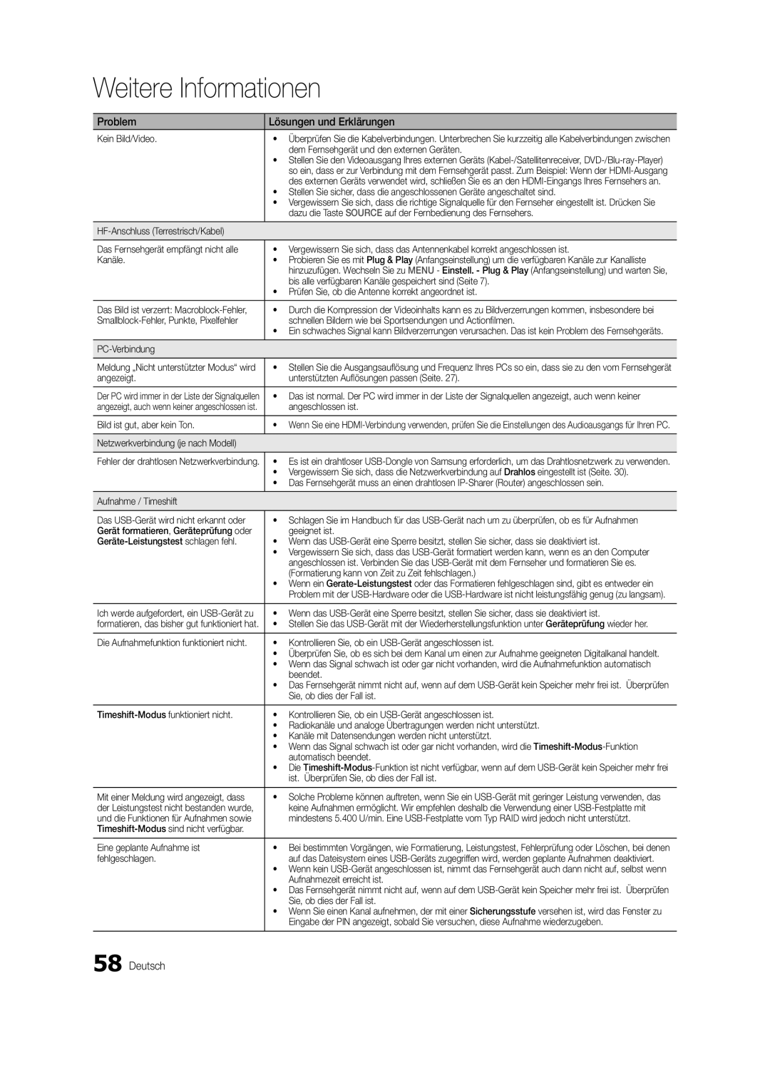 Samsung UE46C6900VQXZT manual Kein Bild/Video, Dem Fernsehgerät und den externen Geräten, PC-Verbindung, Angeschlossen ist 