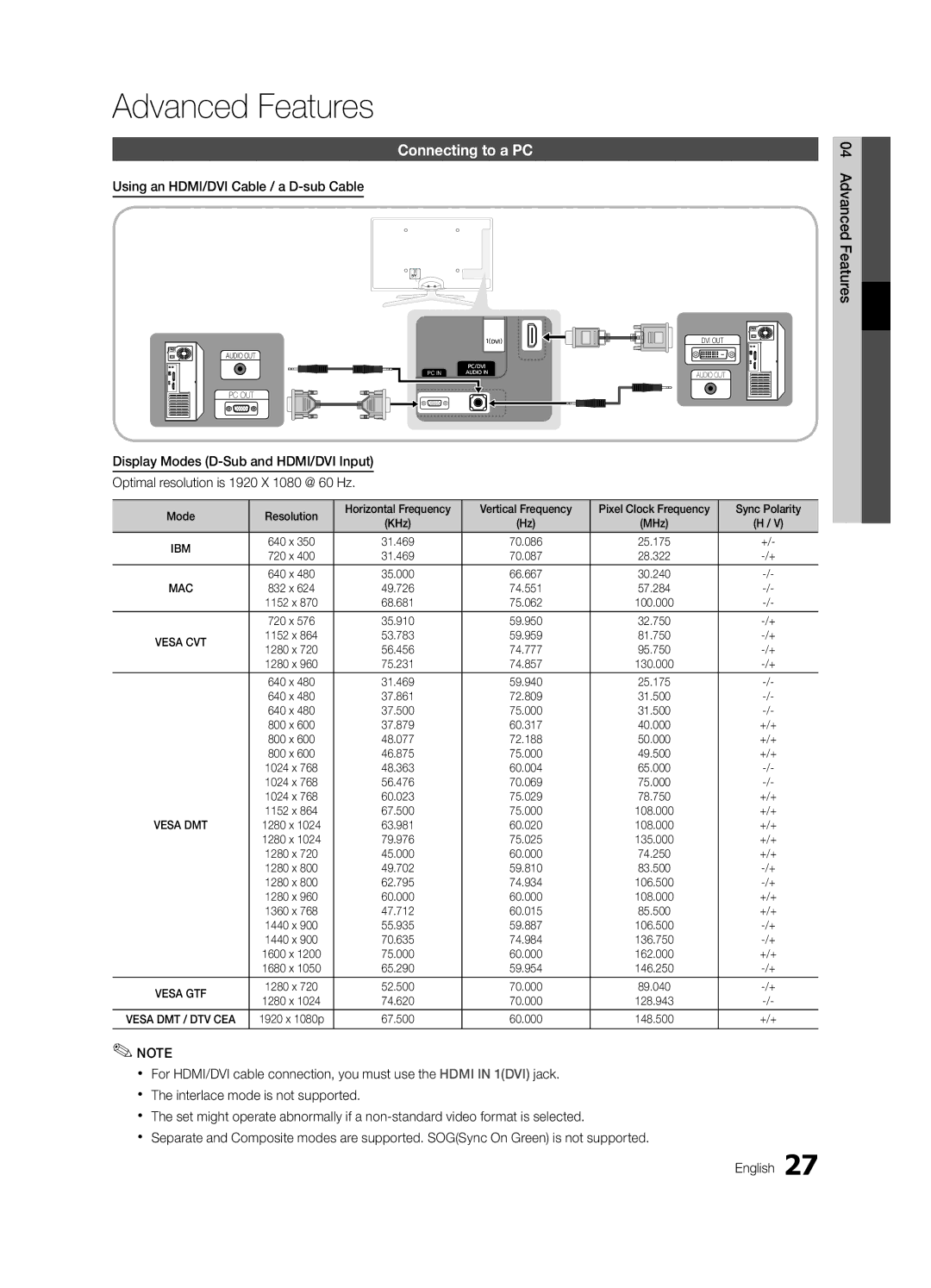 Samsung UE46C6900VQXZT manual Advanced Features, Connecting to a PC, Using an HDMI/DVI Cable / a D-sub Cable, Mode, +/+ 