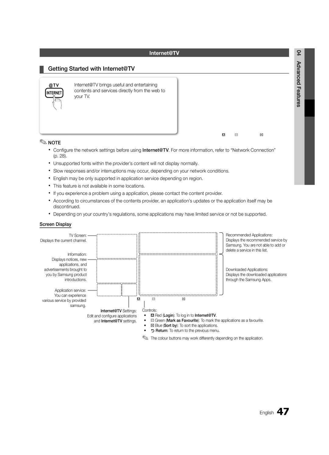 Samsung UE46C6900VQXZT manual Getting Started with Internet@TV 