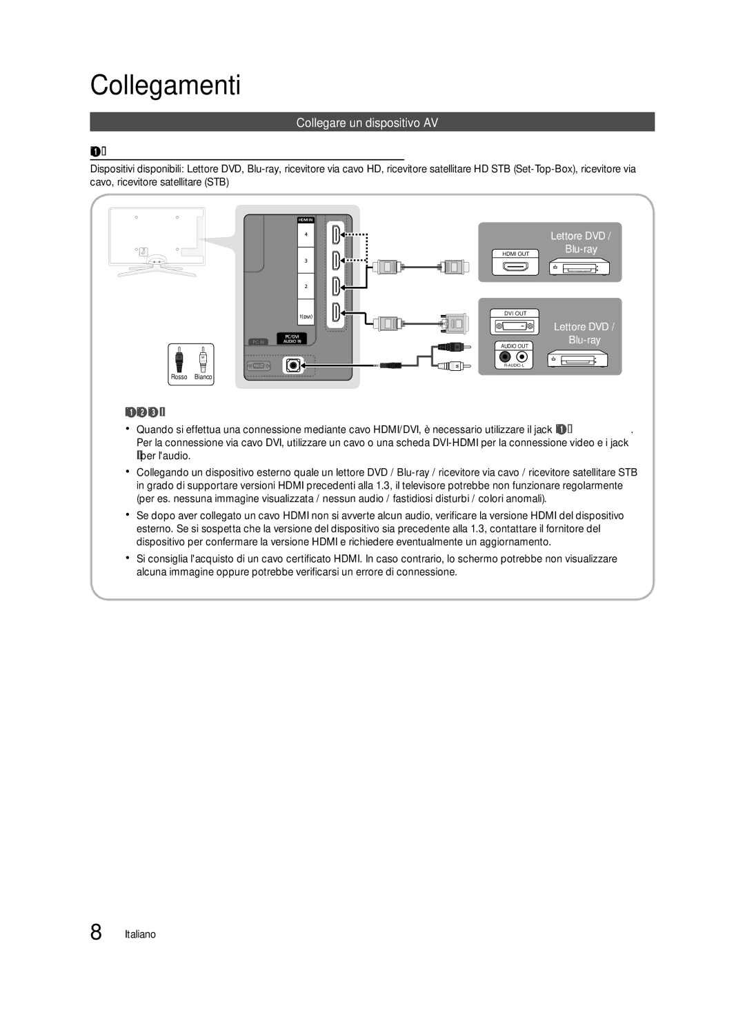 Samsung UE46C6900VQXZT manual Collegamenti, Collegare un dispositivo AV 