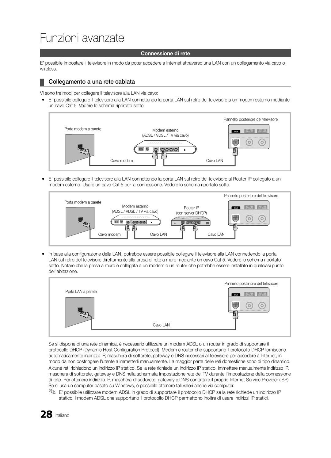 Samsung UE46C6900VQXZT Collegamento a una rete cablata, Connessione di rete, Porta modem a parete, Cavo modem Cavo LAN 