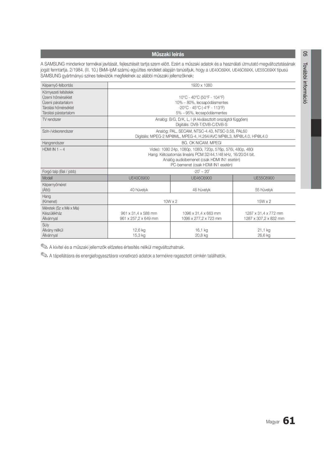 Samsung UE40C6900VSXXH, UE46C6990VSXZG, UE40C6900VSXXC, UE55C6900VSXXH, UE46C6900VSXXH, UE46C6905VSXXE manual Műszaki leírás 