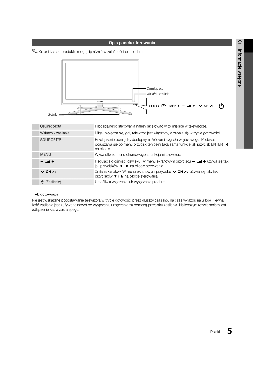 Samsung UE46C6900VSXXH, UE46C6990VSXZG manual Opis panelu sterowania, Wstępne01 Informacje Czujnik pilota Wskaźnik zasilania 