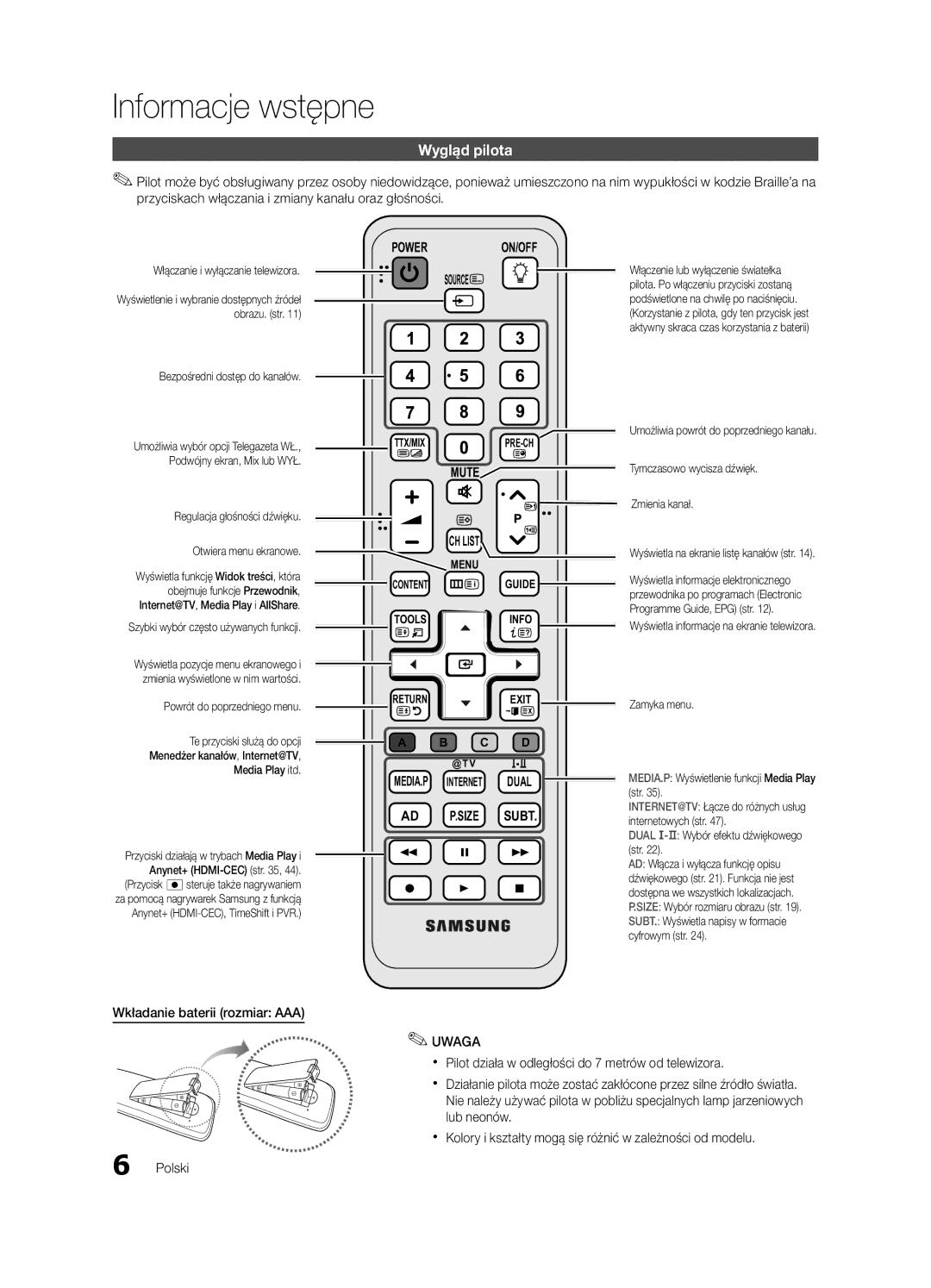 Samsung UE40C6900VSXXH, UE46C6990VSXZG, UE40C6900VSXXC, UE55C6900VSXXH manual Wygląd pilota, Wkładanie baterii rozmiar AAA 