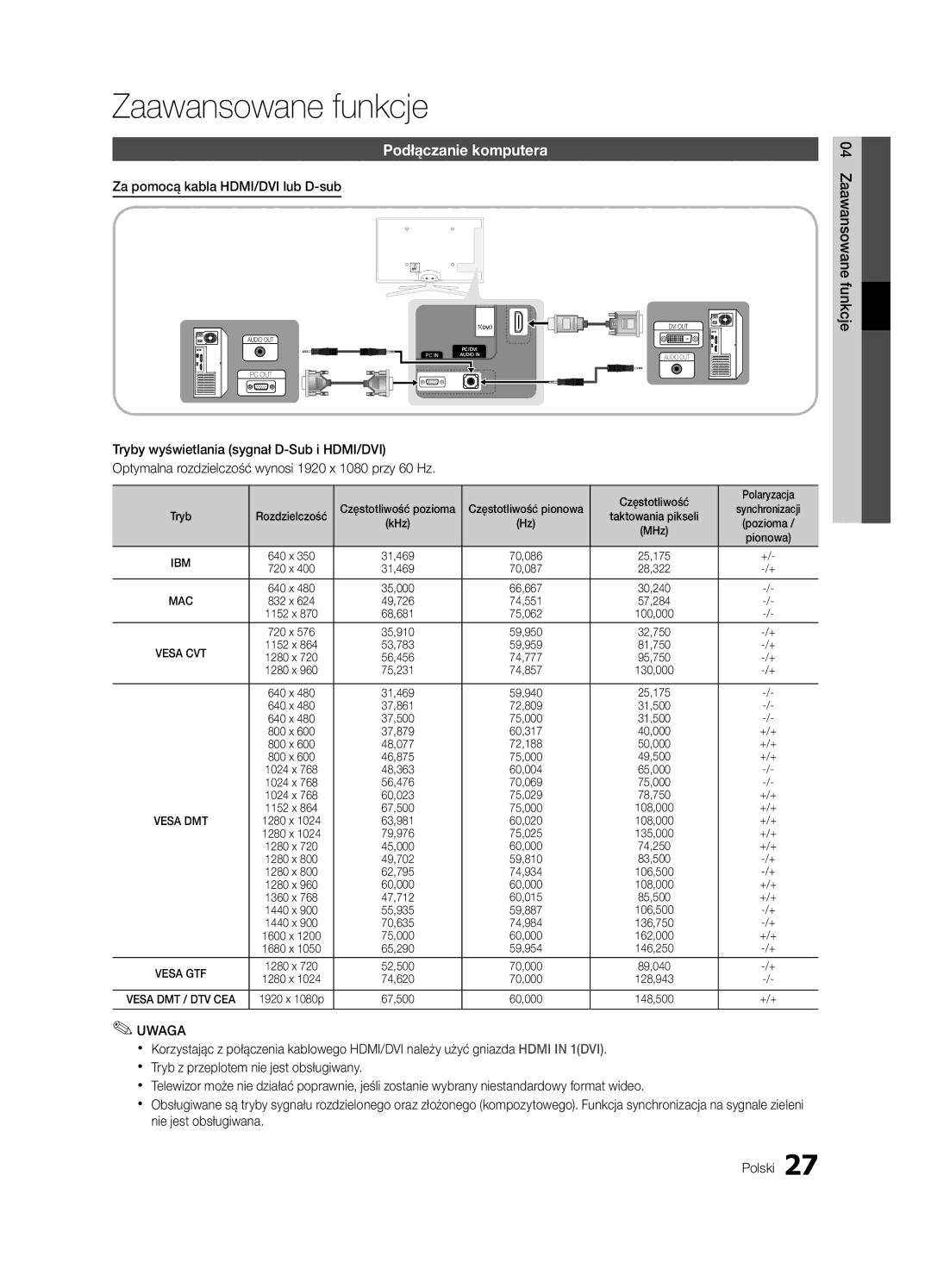 Samsung UE40C6900VSXXH, UE46C6990VSXZG, UE40C6900VSXXC manual Podłączanie komputera, Za pomocą kabla HDMI/DVI lub D-sub 