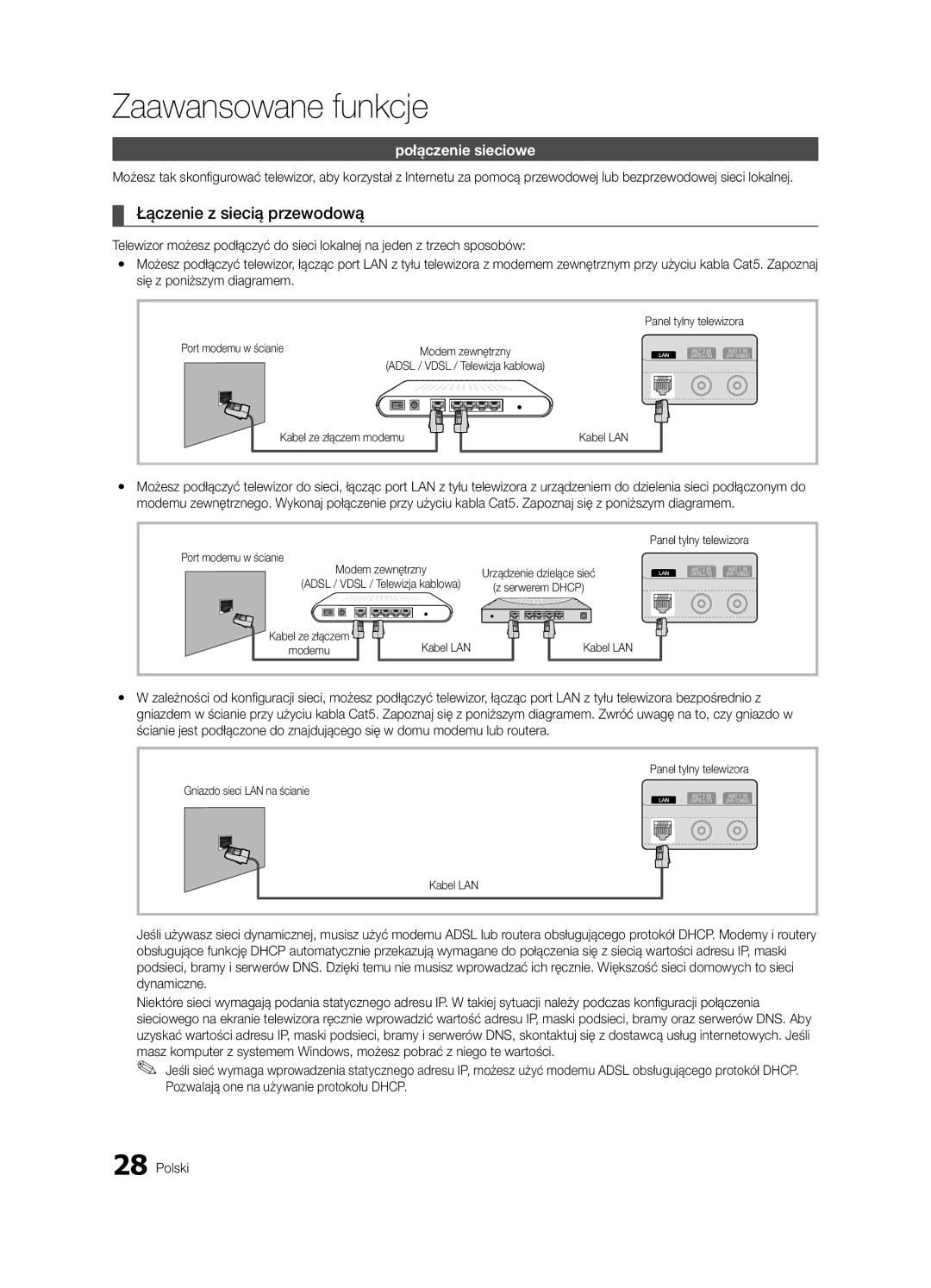 Samsung UE46C6905VSXXE Łączenie z siecią przewodową, Połączenie sieciowe, Się z poniższym diagramem, Port modemu w ścianie 