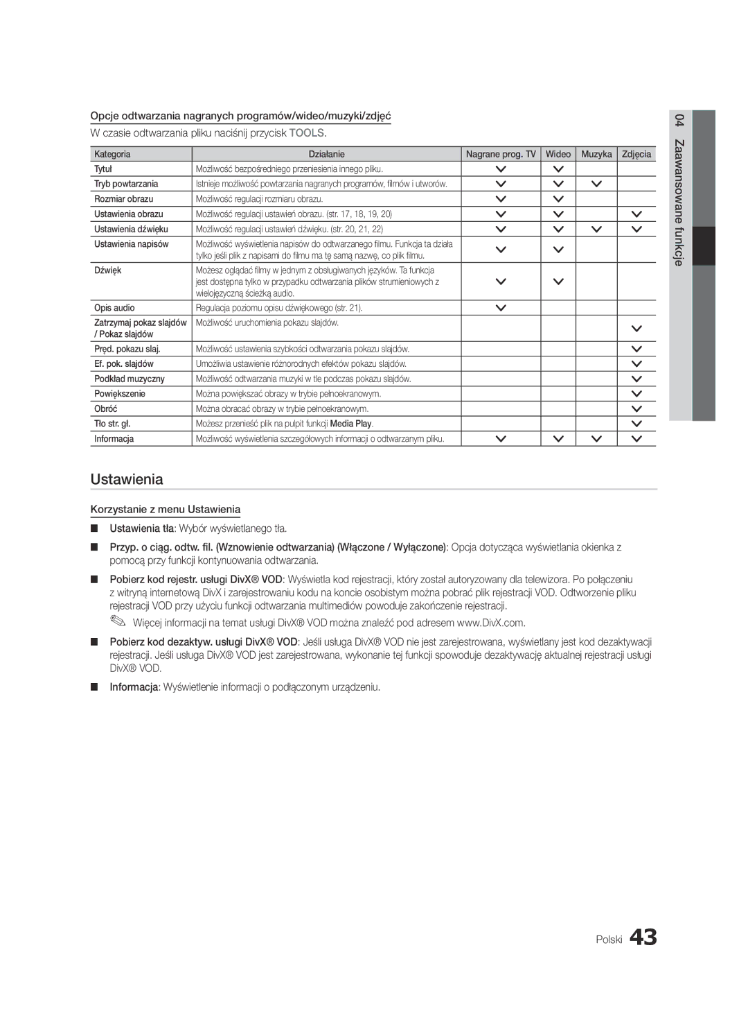 Samsung UE40C6905VSXXE, UE46C6990VSXZG, UE40C6900VSXXC, UE55C6900VSXXH manual Ustawienia, Kategoria Działanie, Dźwięk 