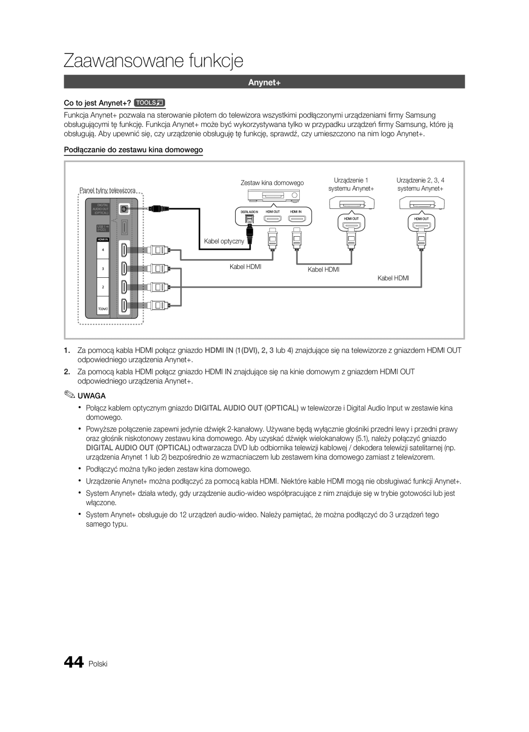 Samsung UE46C6990VSXZG manual Co to jest Anynet+? t, Podłączanie do zestawu kina domowego, Kabel optyczny Kabel Hdmi 