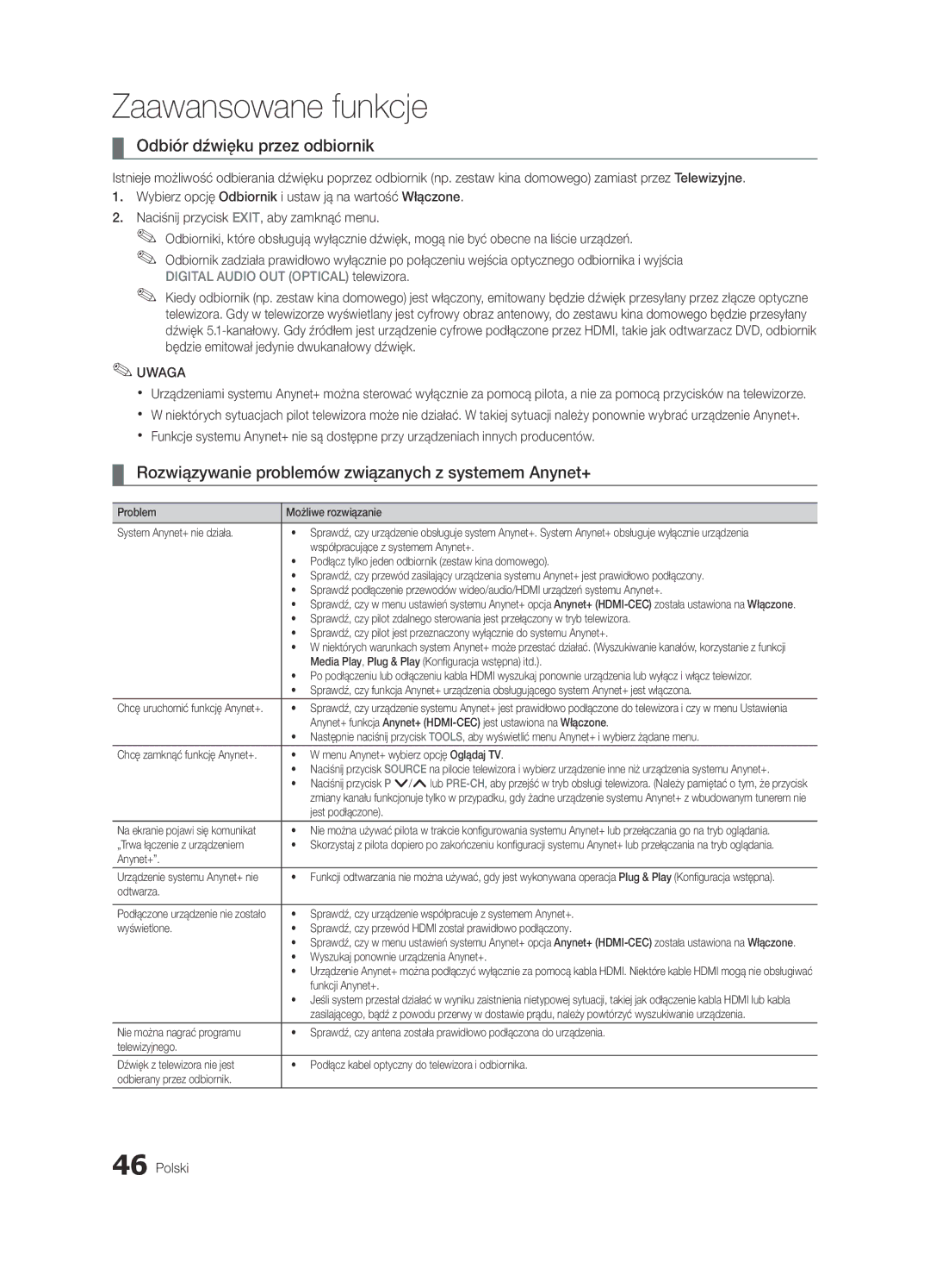 Samsung UE55C6900VSXXH manual Odbiór dźwięku przez odbiornik, Rozwiązywanie problemów związanych z systemem Anynet+ 