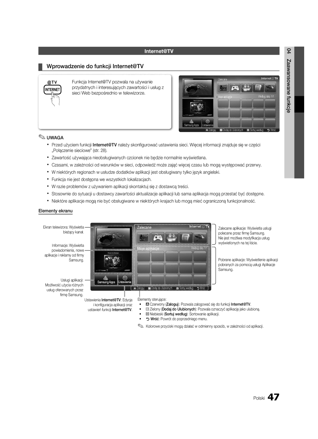 Samsung UE46C6900VSXXH manual Wprowadzenie do funkcji Internet@TV, Funkcja Internet@TV pozwala na używanie, Samsung 