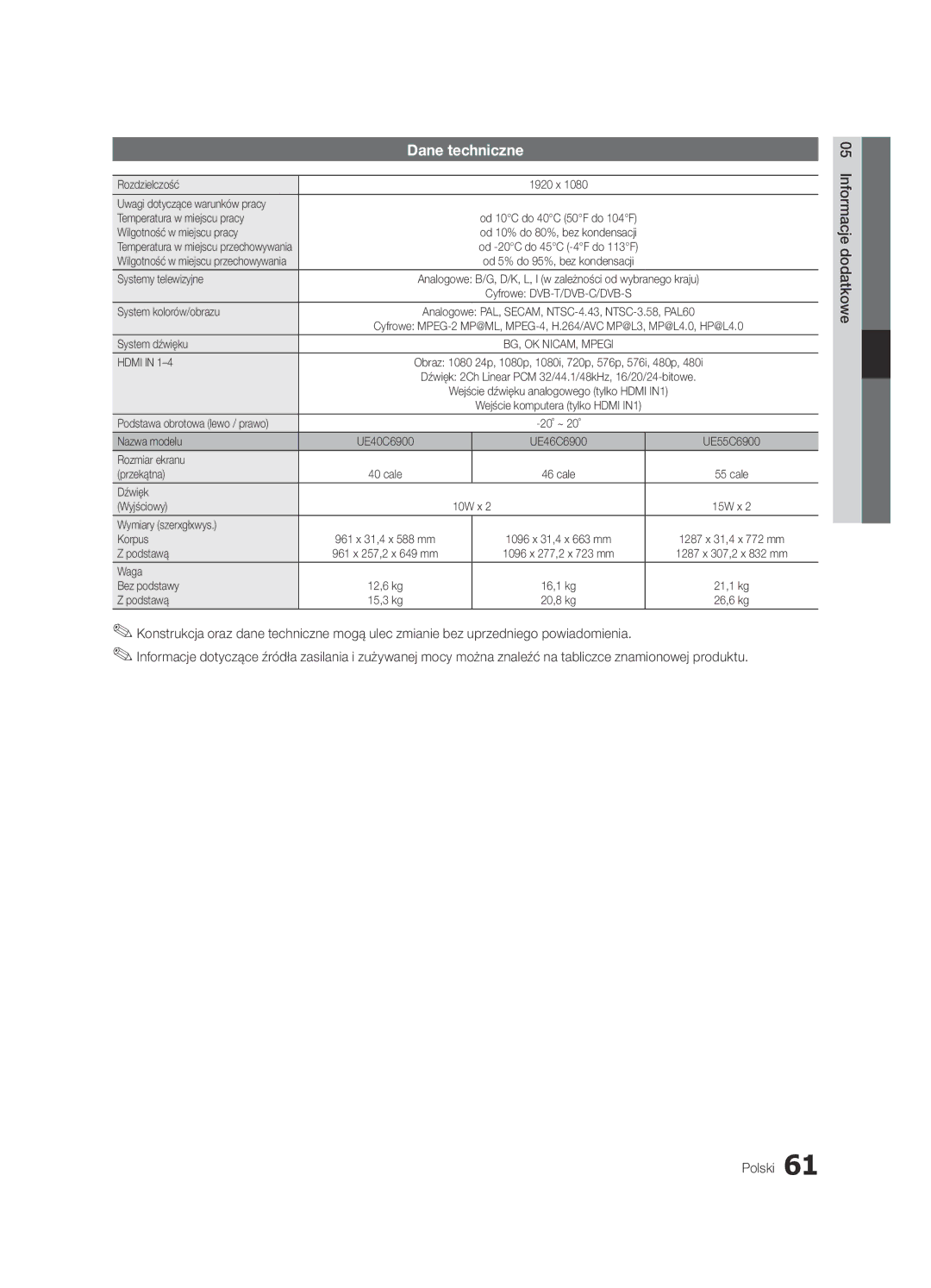 Samsung UE46C6900VSXXH, UE46C6990VSXZG, UE40C6900VSXXC, UE55C6900VSXXH, UE40C6900VSXXH, UE46C6905VSXXE manual Dane techniczne 