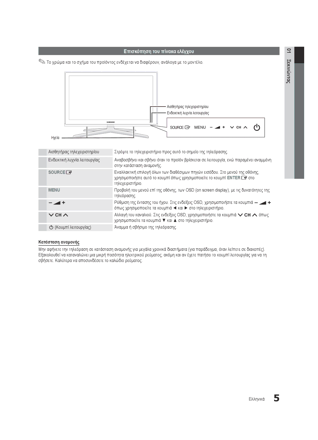 Samsung UE55C6900VSXXH manual Επισκόπηση του πίνακα ελέγχου, Αισθητήρας τηλεχειριστηρίου Ενδεικτική λυχνία λειτουργίας 