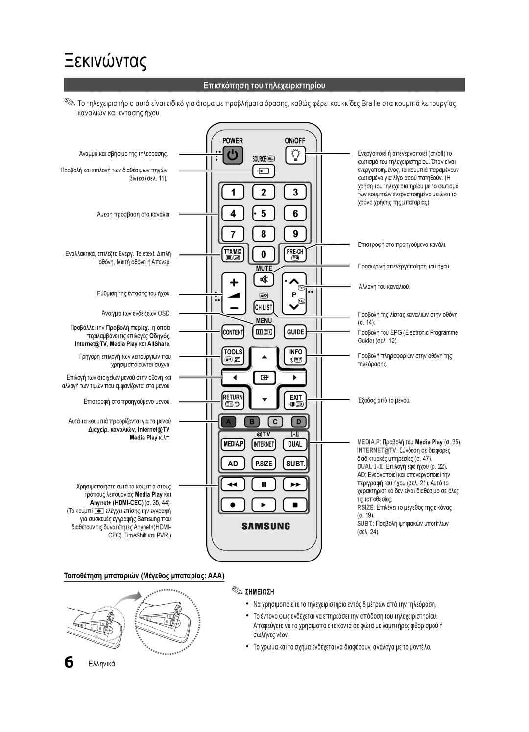 Samsung UE46C6900VSXXH, UE46C6990VSXZG manual Επισκόπηση του τηλεχειριστηρίου, Τοποθέτηση μπαταριών Μέγεθος μπαταρίας AAA 