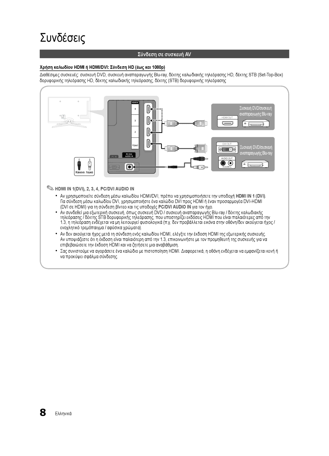 Samsung UE46C6905VSXXE manual Συνδέσεις, Σύνδεση σε συσκευή AV, Χρήση καλωδίου Hdmi ή HDMI/DVI Σύνδεση HD έως και 1080p 