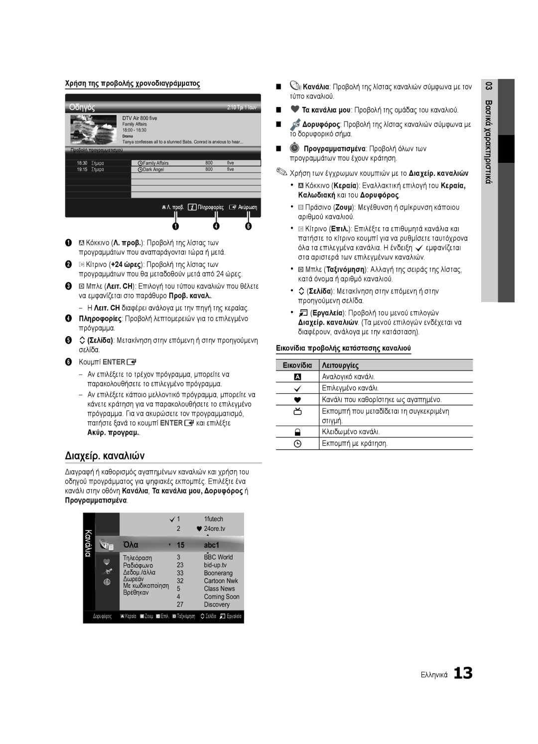 Samsung UE46C6900VSXXH Διαχείρ. καναλιών, Χρήση της προβολής χρονοδιαγράμματος, Αναλογικό κανάλι. c Επιλεγμένο κανάλι 