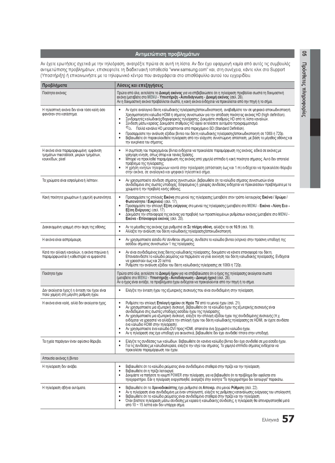 Samsung UE46C6905VSXXE, UE46C6990VSXZG, UE40C6900VSXXC manual Αντιμετώπιση προβλημάτων, Προβλήματα Λύσεις και επεξηγήσεις 