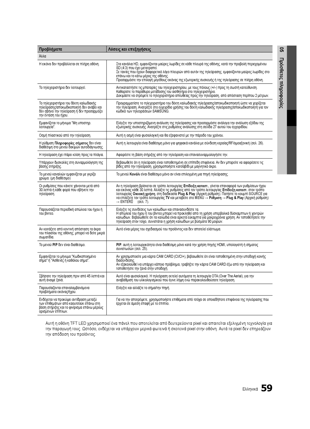 Samsung UE46C6990VSXZG manual Άλλα, SD 43 που έχει μετατραπεί, Επάνω και το κάτω μέρος της οθόνης, Λειτουργία, Στον τρόπο 