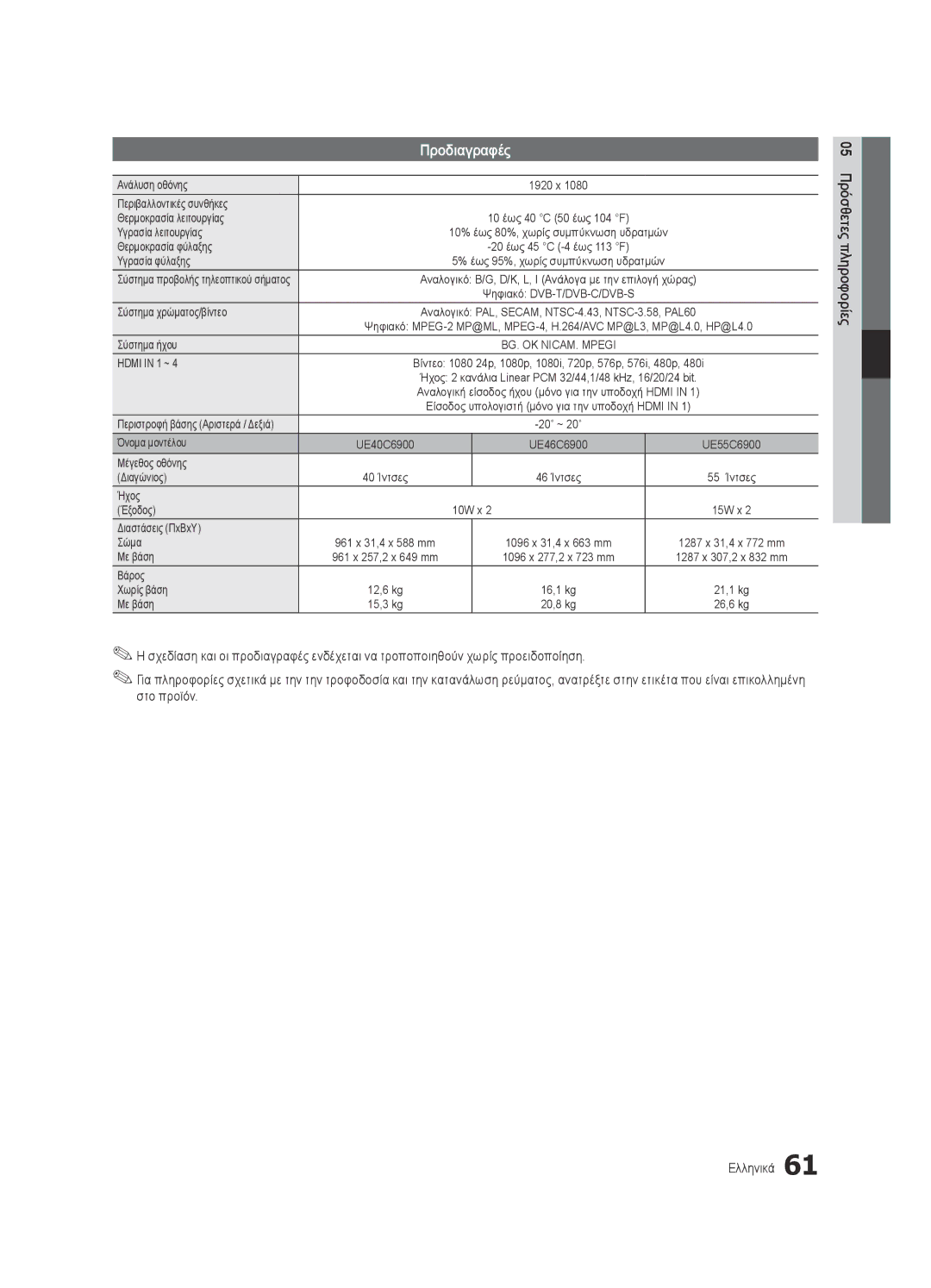 Samsung UE55C6900VSXXH, UE46C6990VSXZG, UE40C6900VSXXC, UE46C6900VSXXH, UE40C6900VSXXH, UE46C6905VSXXE manual Προδιαγραφές 