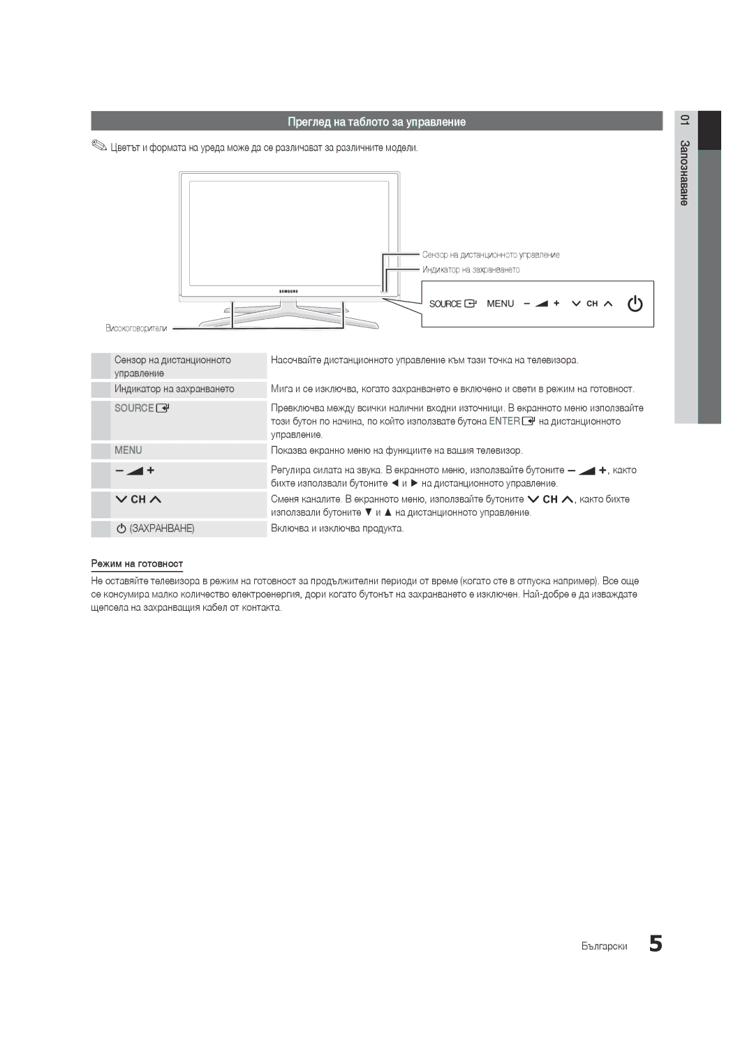 Samsung UE40C6900VSXXC manual Преглед на таблото за управление, Индикатор на захранването, 01 Запознаване, Високоговорители 