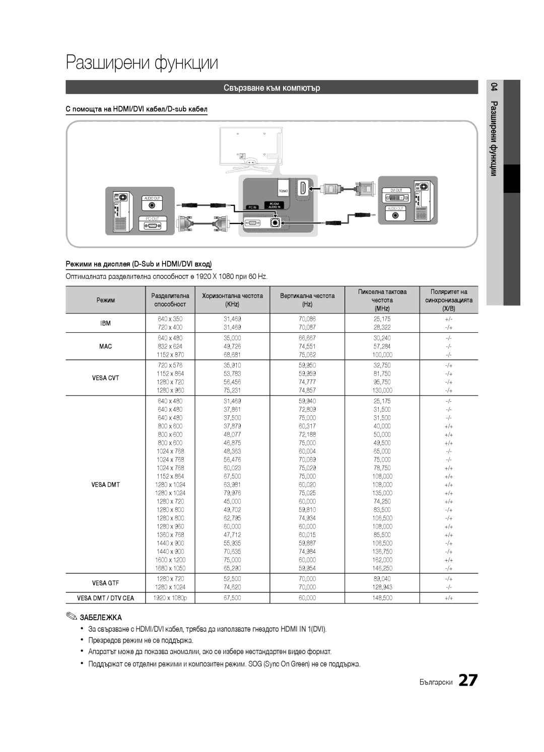 Samsung UE55C6900VSXXH manual Разширени функции, Свързване към компютър, Помощта на HDMI/DVI кабел/D-sub кабел, KHz MHz 