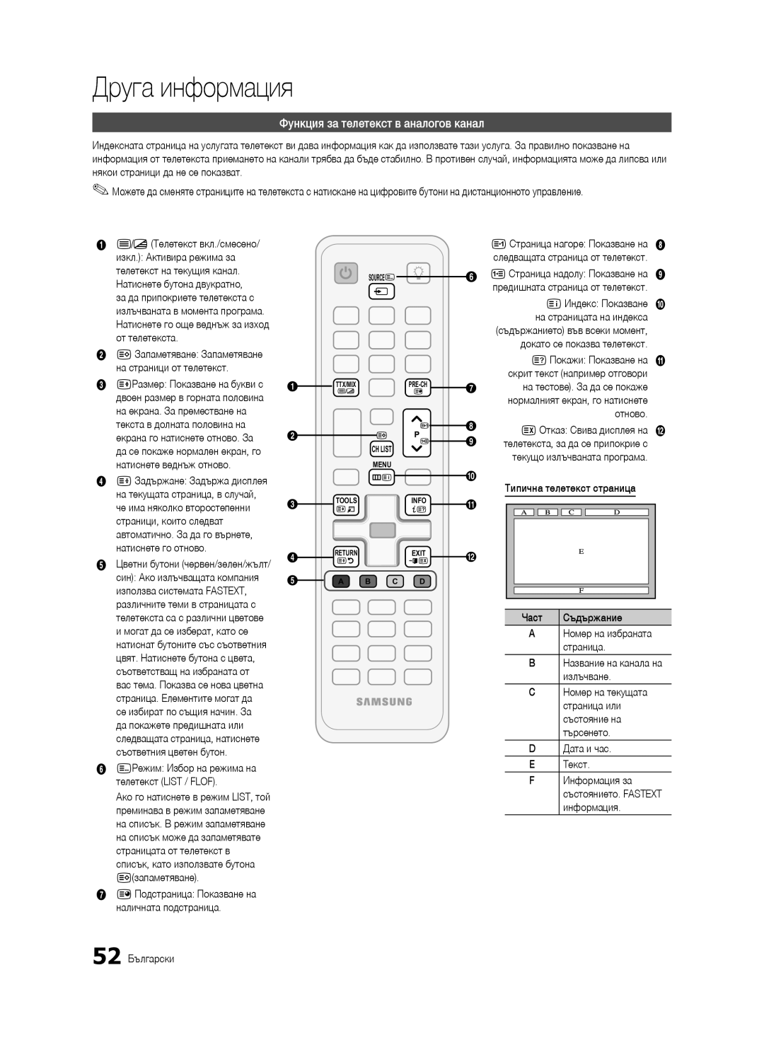 Samsung UE40C6905VSXXE, UE46C6990VSXZG, UE40C6900VSXXC manual Друга информация, Функция за телетекст в аналогов канал 