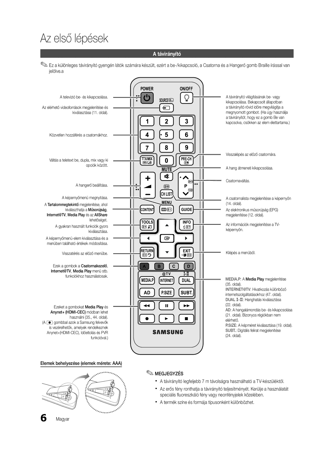 Samsung UE46C6905VSXXE, UE46C6990VSXZG, UE40C6900VSXXC, UE55C6900VSXXH Távirányító, Elemek behelyezése elemek mérete AAA 