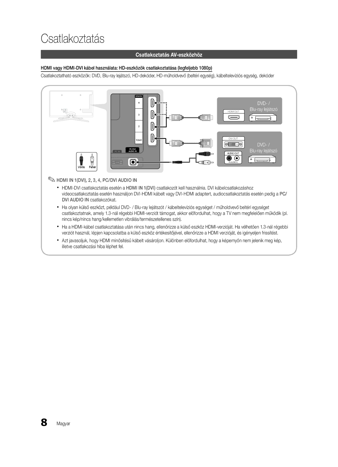 Samsung UE46C6990VSXZG, UE40C6900VSXXC, UE55C6900VSXXH, UE46C6900VSXXH, UE40C6900VSXXH manual Csatlakoztatás AV-eszközhöz 