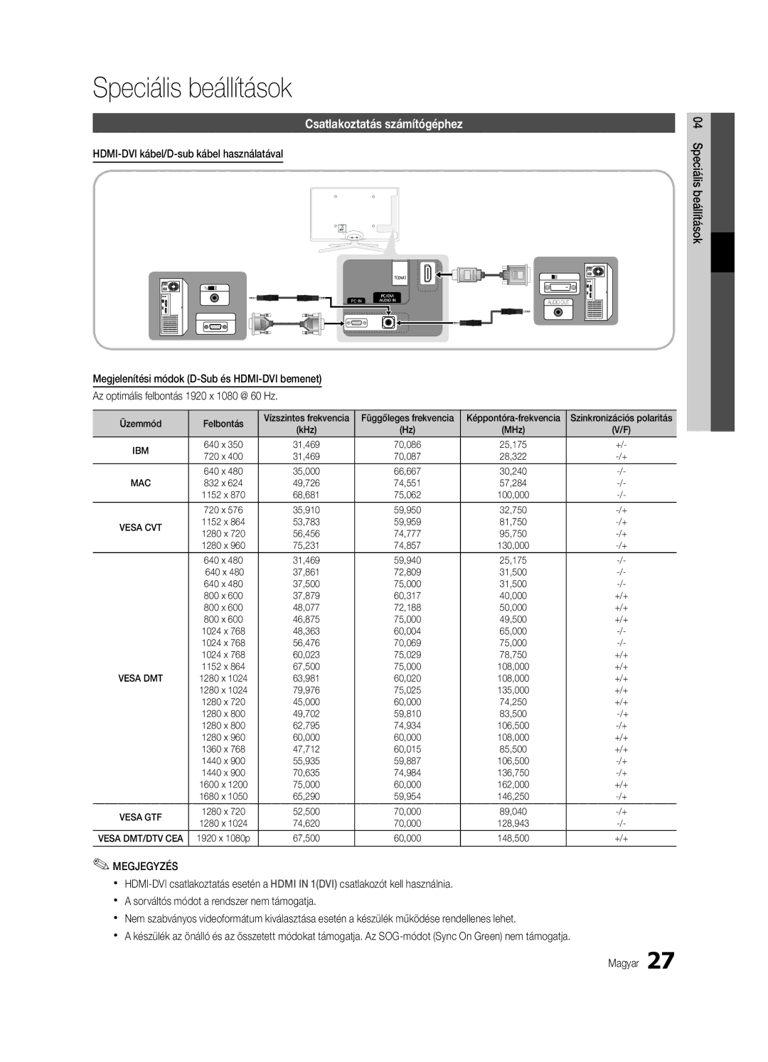 Samsung UE46C6905VSXXE Csatlakoztatás számítógéphez, HDMI-DVI kábel/D-sub kábel használatával, 04beállításokSpeciális 