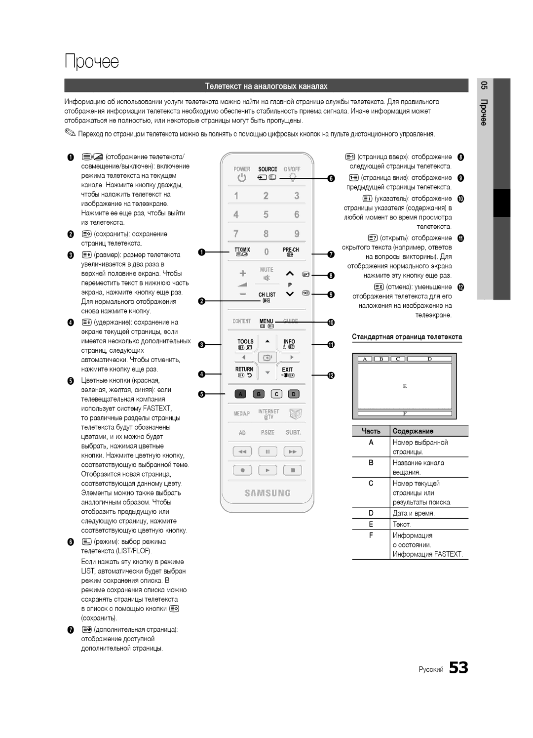 Samsung UE40C7000WWXRU, UE46C7000WWXBT, UE40C7000WWXBT, UE46C7000WWXRU manual Прочее, Телетекст на аналоговых каналах 