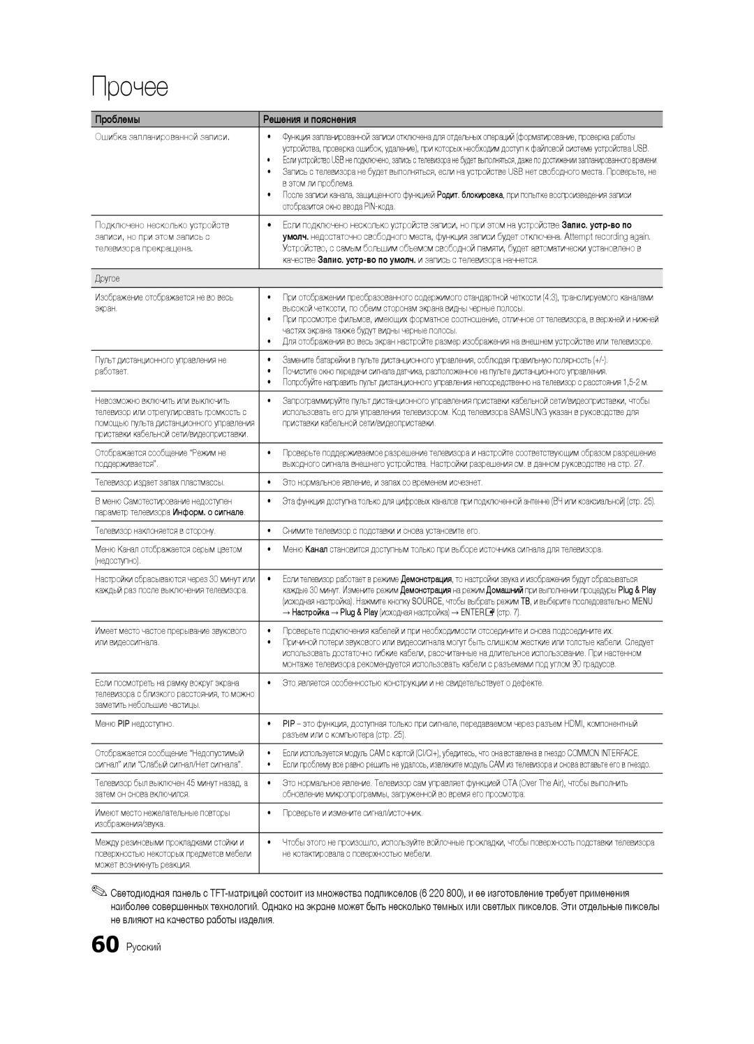 Samsung UE46C7000WWXRU, UE46C7000WWXBT, UE40C7000WWXBT, UE40C7000WWXRU manual 60 Русский 