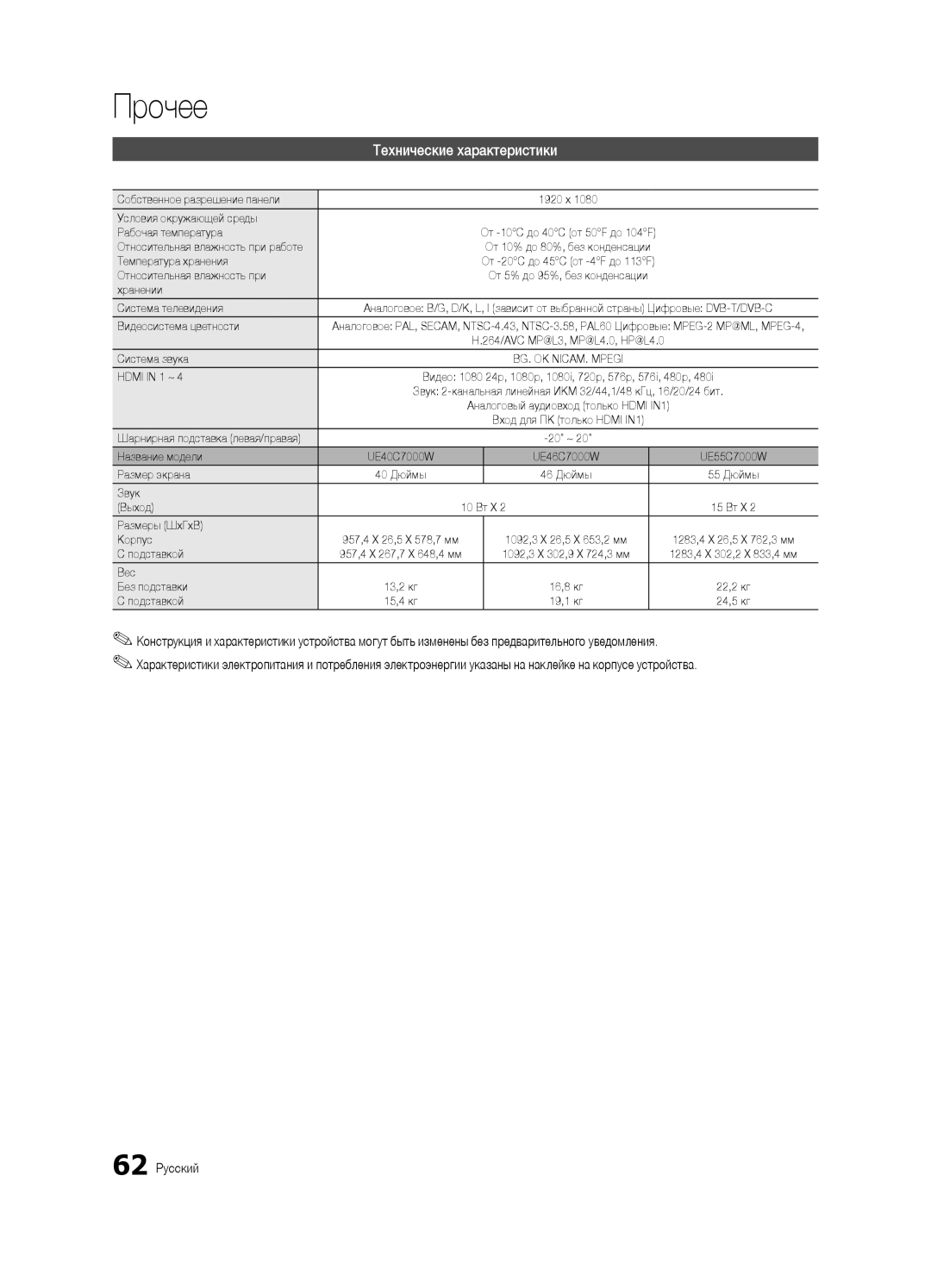 Samsung UE46C7000WWXBT, UE40C7000WWXBT, UE46C7000WWXRU, UE40C7000WWXRU manual Технические характеристики 