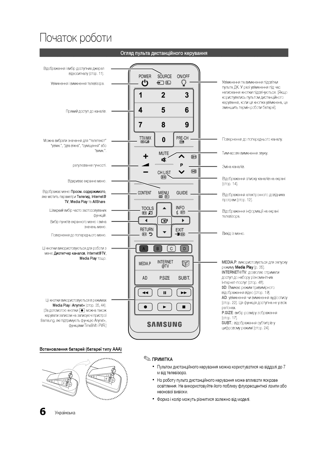 Samsung UE40C7000WWXRU, UE46C7000WWXBT manual Огляд пульта дистанційного керування, Встановлення батарей батареї типу AAA 