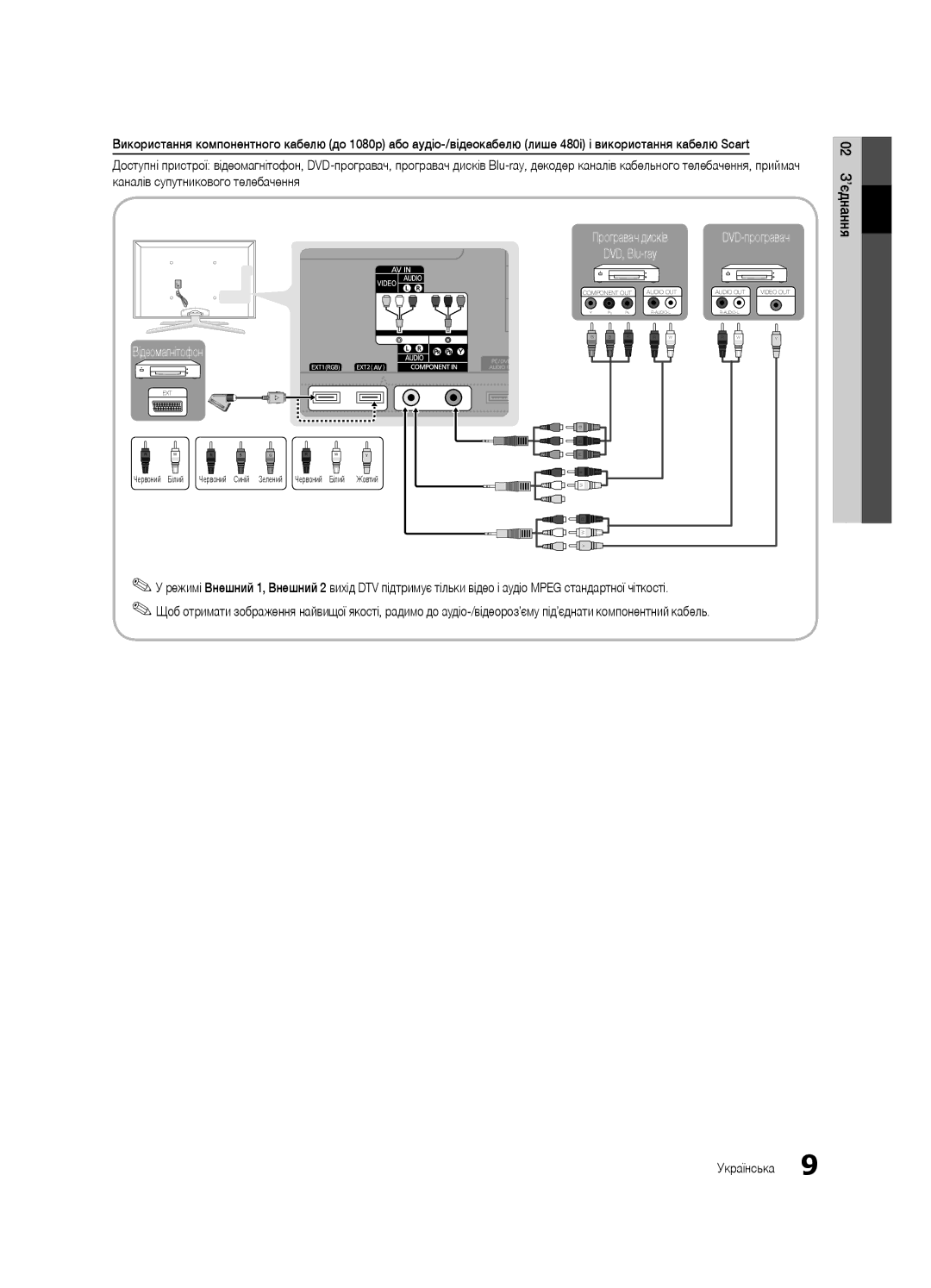 Samsung UE46C7000WWXRU, UE46C7000WWXBT, UE40C7000WWXBT, UE40C7000WWXRU manual Відеомагнітофон 