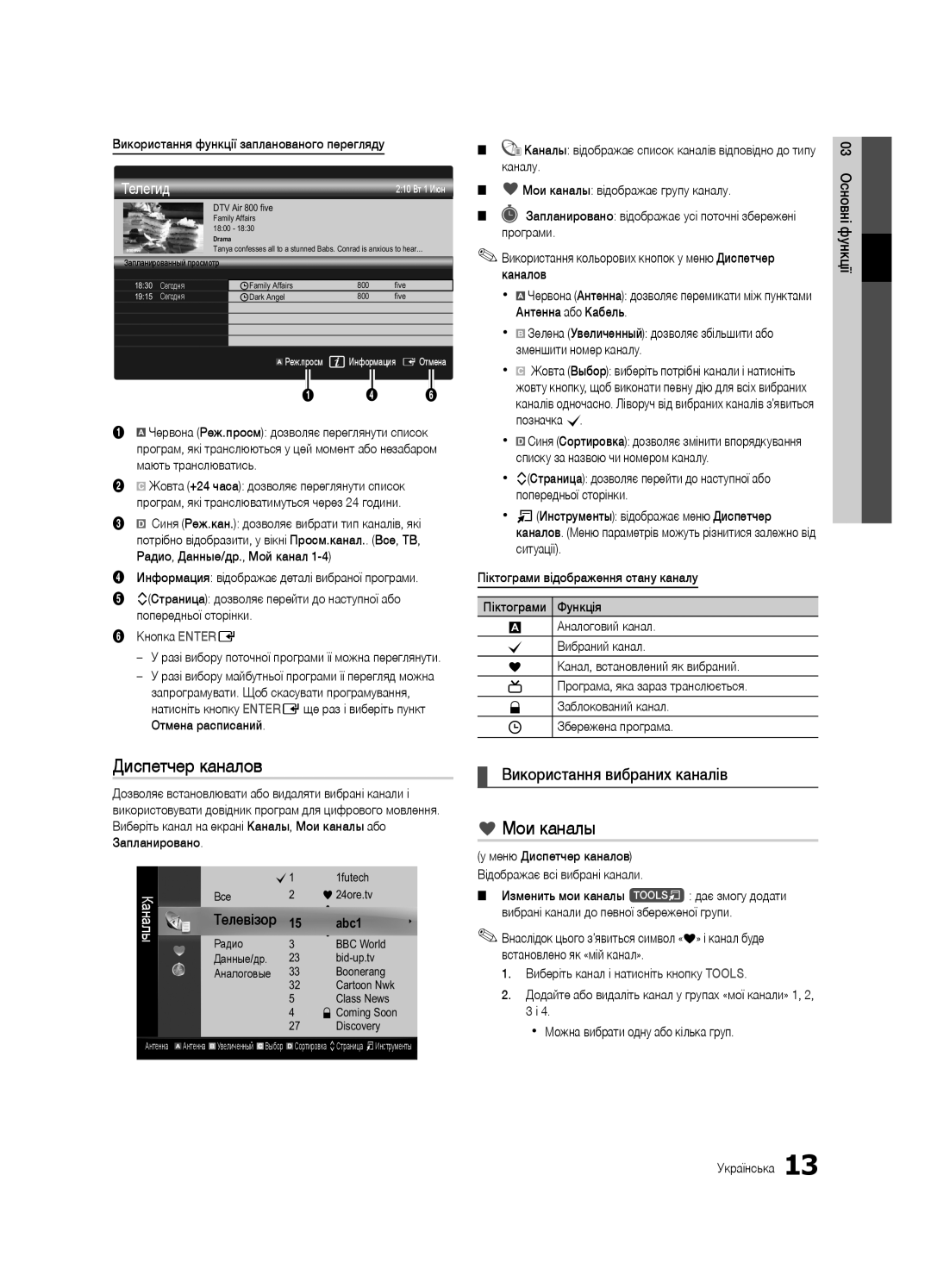 Samsung UE46C7000WWXRU Використання вибраних каналів, Використання функції запланованого перегляду, Каналов, Телевізор 