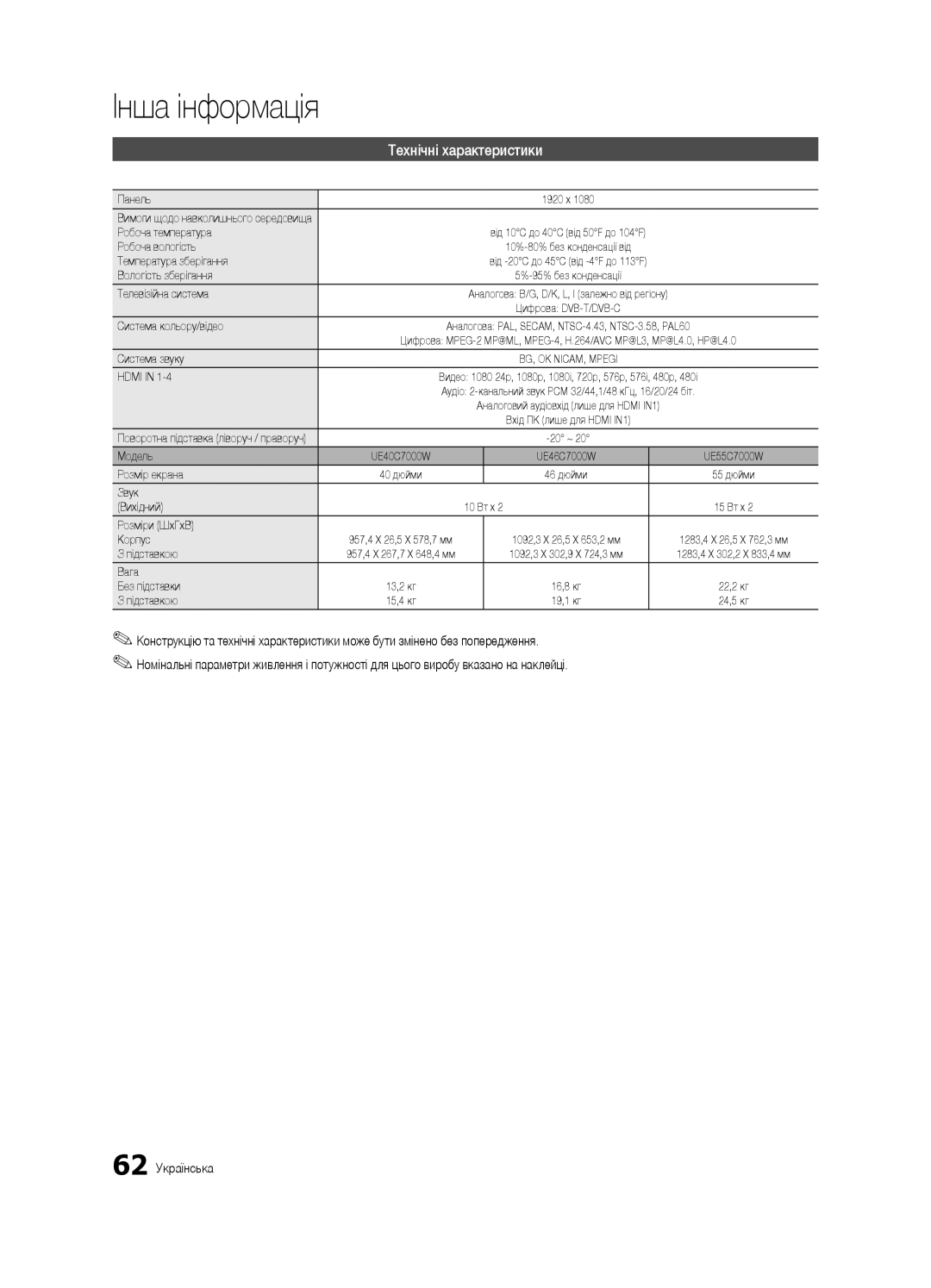 Samsung UE40C7000WWXRU, UE46C7000WWXBT, UE40C7000WWXBT, UE46C7000WWXRU manual Технічні характеристики, 62 Українська 