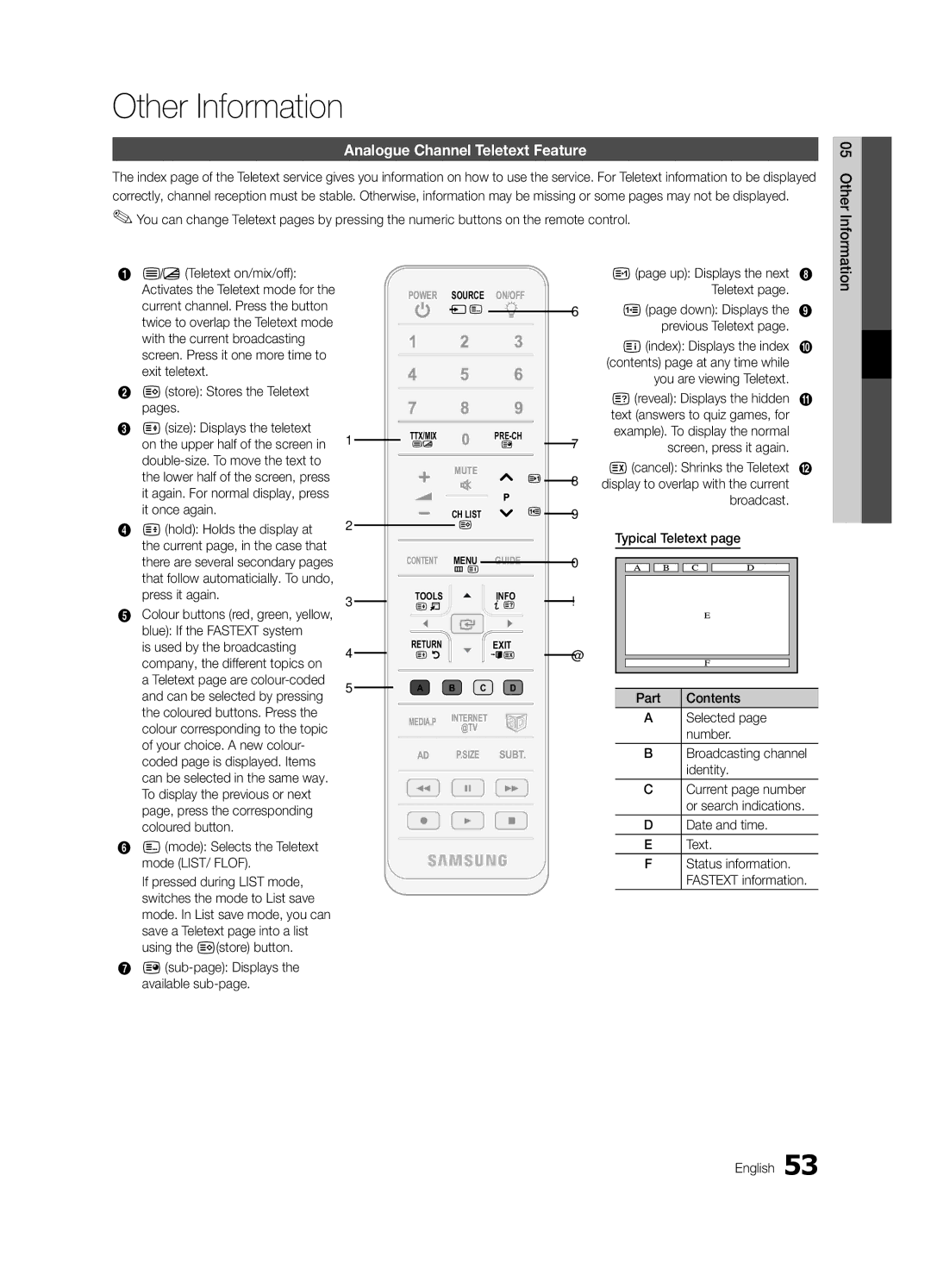 Samsung UE40C7000WWXBT, UE46C7000WWXBT, UE46C7000WWXRU, UE40C7000WWXRU Other Information, Analogue Channel Teletext Feature 