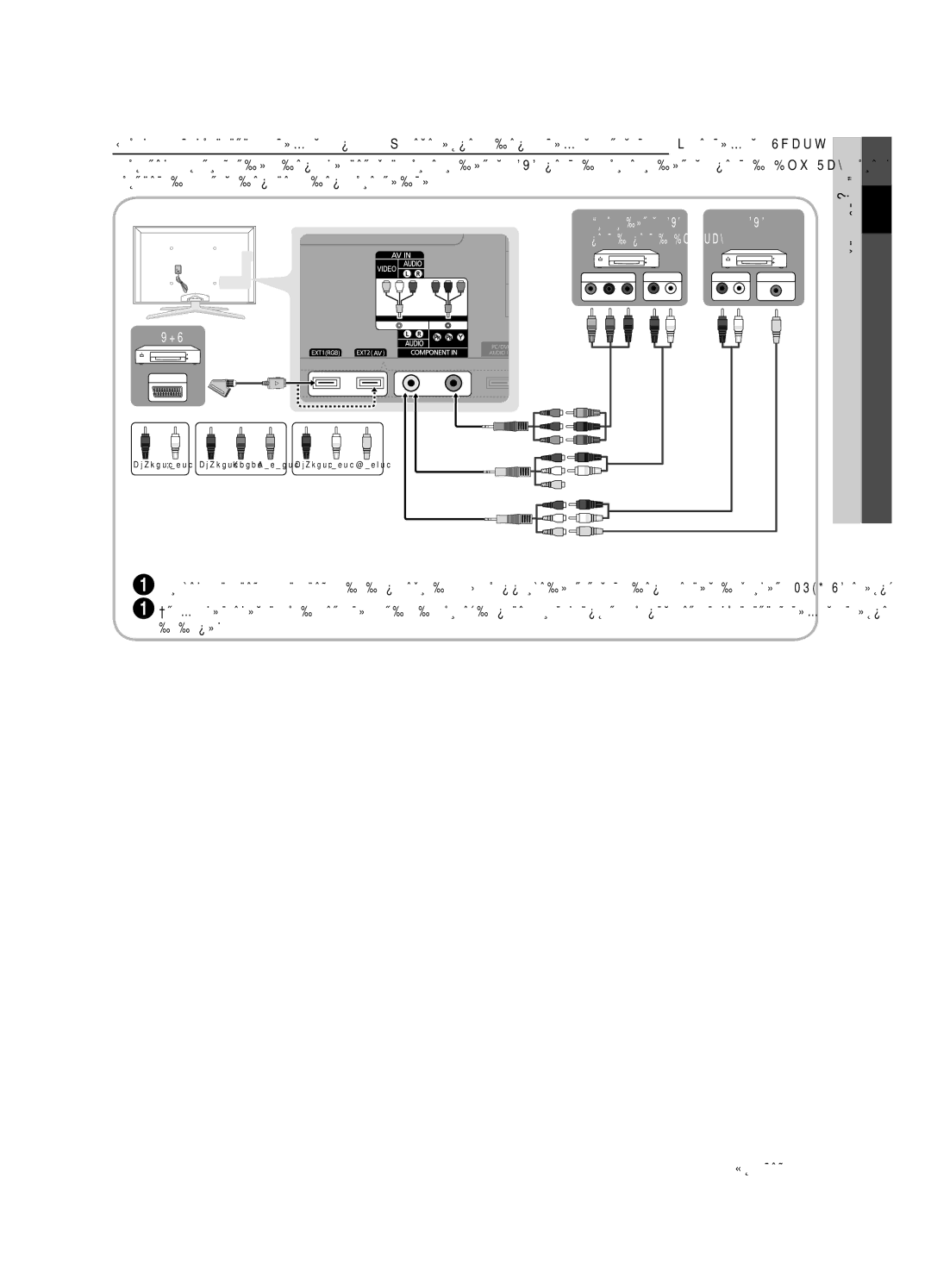 Samsung UE40C7000WWXRU, UE46C7000WWXBT, UE40C7000WWXBT, UE46C7000WWXRU manual Vhs 