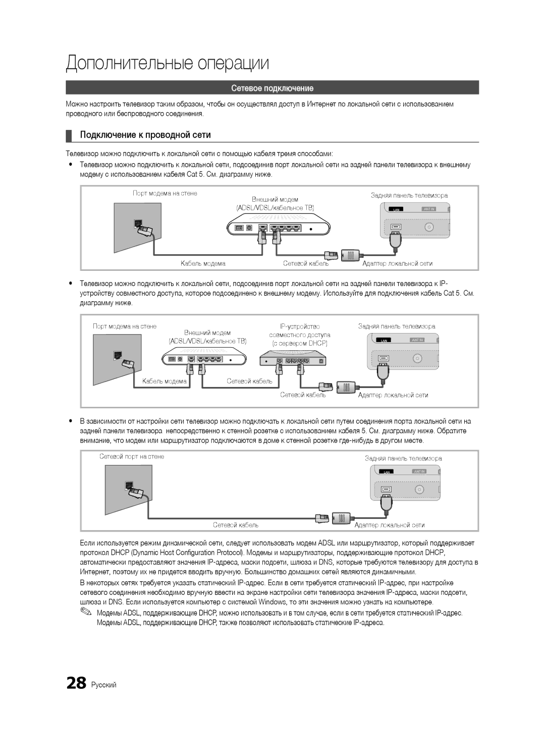 Samsung UE46C7000WWXRU, UE46C7000WWXBT manual Подключение к проводной сети, Сетевое подключение, Диаграмму ниже, 28 Русский 