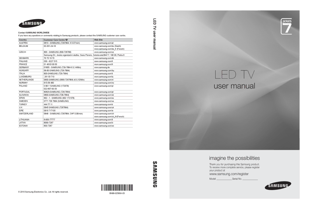 Samsung UE46C7000WWXXC, UE46C7000WWXXH, UE40C7000WWXXC, UE55C7000WWXXC, UE40C7000WWXXH, UE55C7000WWXXH manual Led Tv 