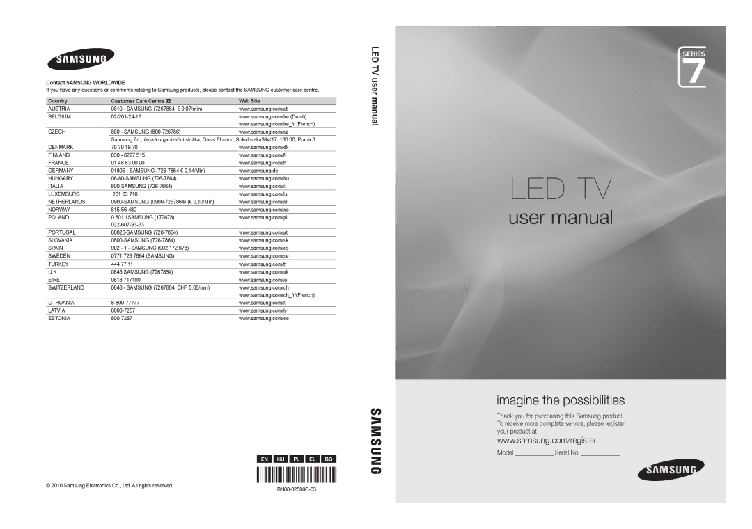 Samsung UE46C7000WWXXC, UE46C7000WWXXH, UE40C7000WWXXC, UE55C7000WWXXC, UE40C7000WWXXH, UE55C7000WWXXH manual Led Tv 