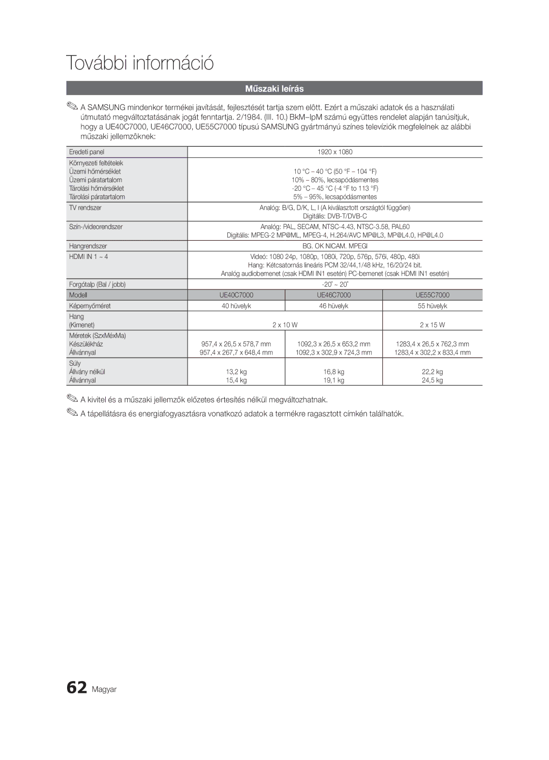 Samsung UE40C7000WWXXH, UE46C7000WWXXH, UE46C7000WWXXC, UE40C7000WWXXC, UE55C7000WWXXC, UE55C7000WWXXH manual Műszaki leírás 