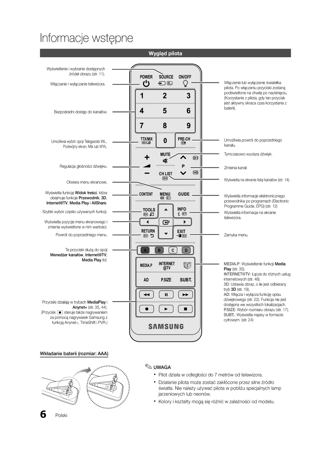 Samsung UE40C7000WWXXH, UE46C7000WWXXH manual Wygląd pilota, Wkładanie baterii rozmiar AAA, Bezpośredni dostęp do kanałów 