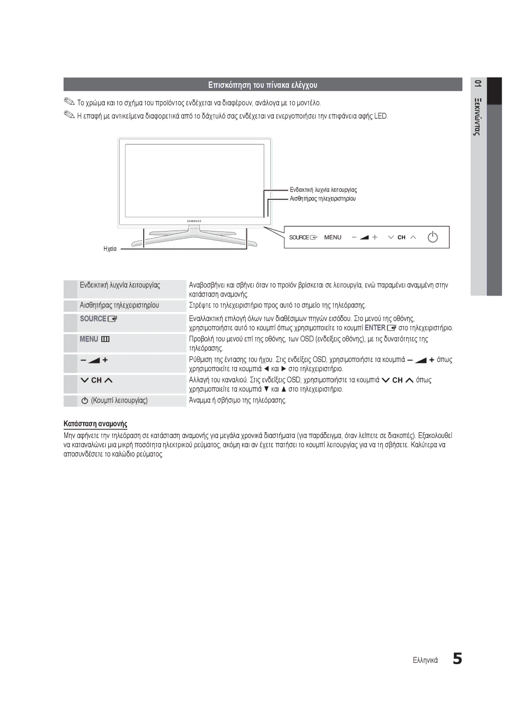 Samsung UE55C7000WWXXH, UE46C7000WWXXH, UE46C7000WWXXC, UE40C7000WWXXC Επισκόπηση του πίνακα ελέγχου, Κατάσταση αναμονής 